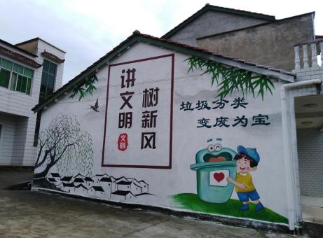  桐庐墙绘是现在流行的墙体广告