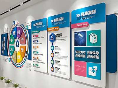  桐庐企业文化墙内容对员工有什么影响？